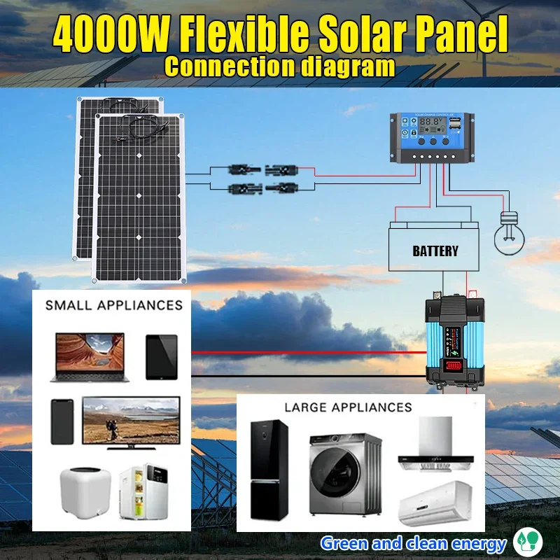 Solar Emergency Charger - 4000-W-Solarpanel-Set, 12 V bis 110 V/220