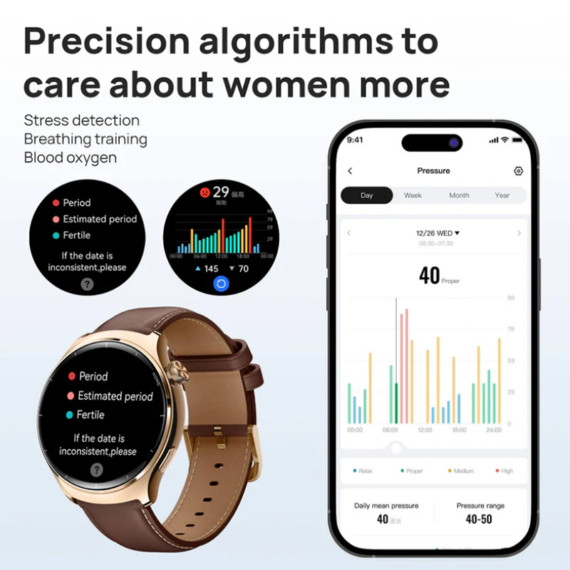 Mibro Lite3 Pro Smartwatch für – Compass Lensatic Bewertung und Preis